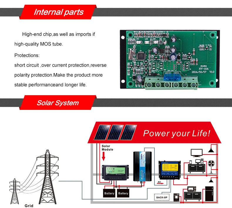 Ce RoHS Certificated 10A 12V PWM Solar Charge Controller