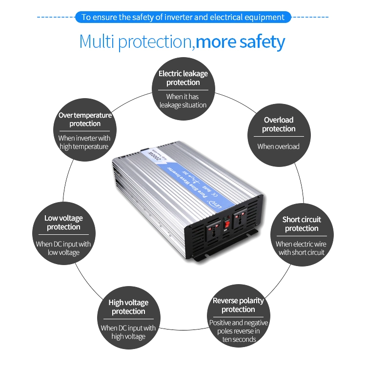 2000W 12V/24V/48V DC to AC 110V/220V Pure Sine Wave, Car Solar Power off Grid Inverter